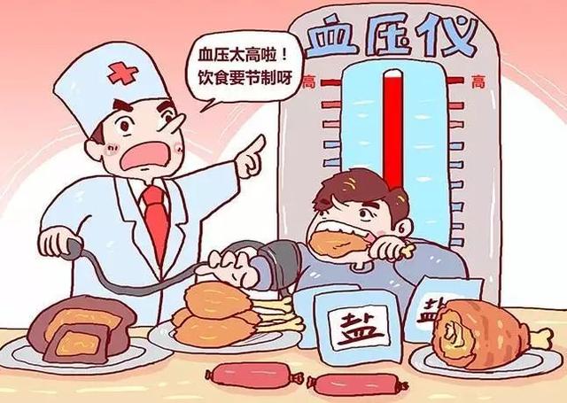 高血压饮食禁忌及食谱分享尽在王涛博士官网